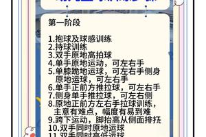 幼儿篮球的基础训练方法